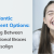 Orthodontic Treatment Options: Choosing Between Conventional Braces And Invisalign